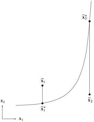 ParX conventional distance measure