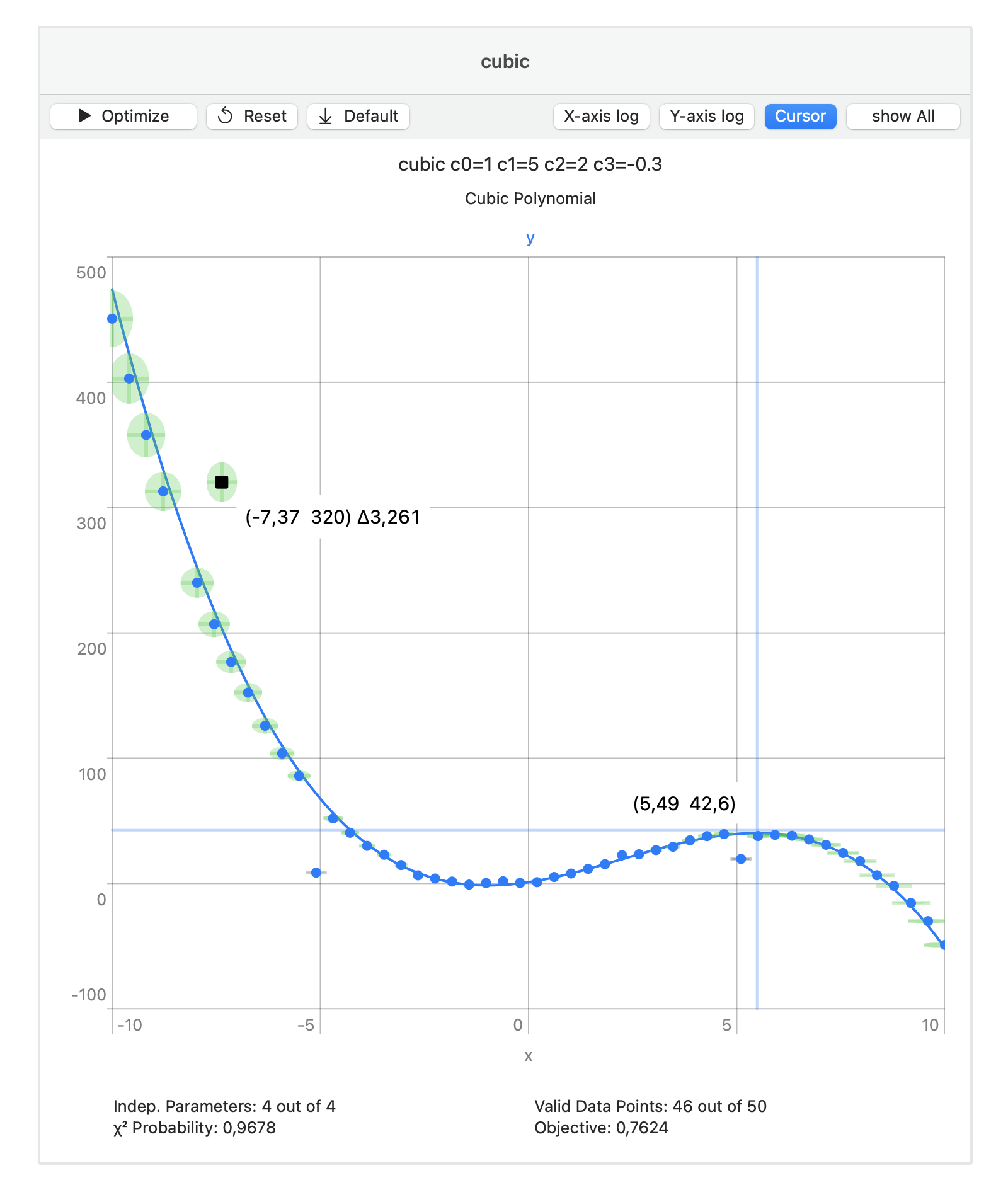 ParX graphing pane in main window