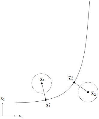 ParX true distance measure